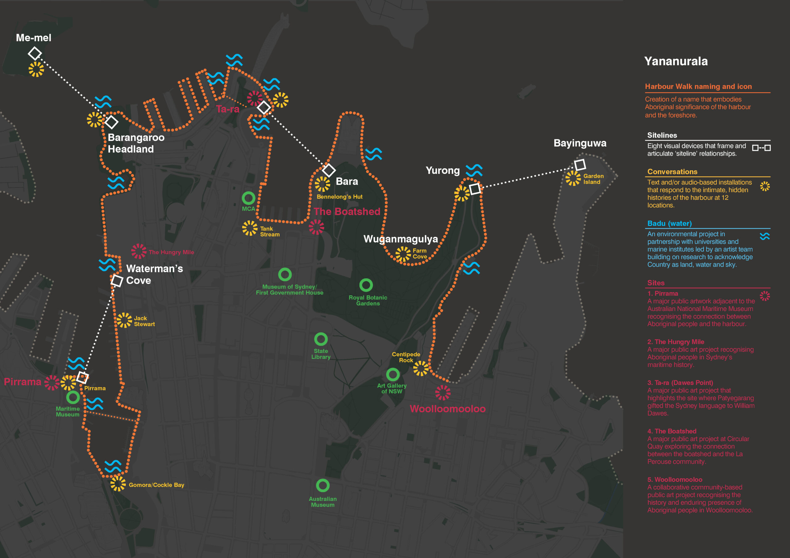 250821 - Project of the Week - Yananurala please credit City of Sydney